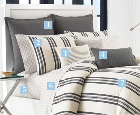 Bedding Size Chart Beddingstyle Com, Queen Size Bed Comforter Measurements