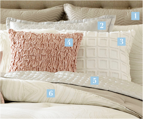Bedding Size Chart Beddingstyle Com, What Size Is A Queen Bed Bedspread